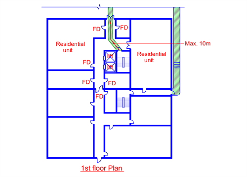 fire escape route from scdf